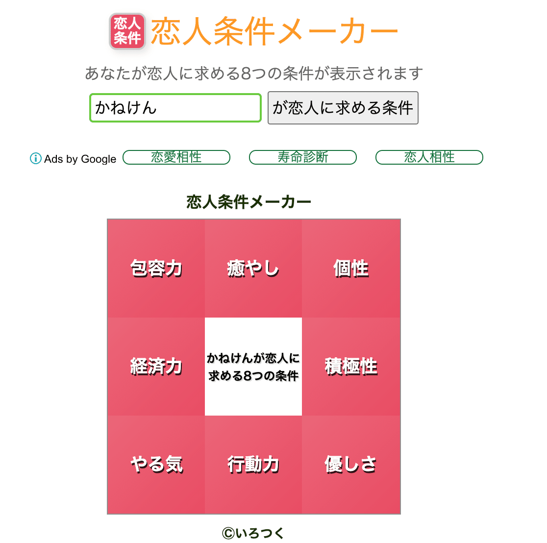 釣り人の脳内？！ : 生涯の幸せのために！