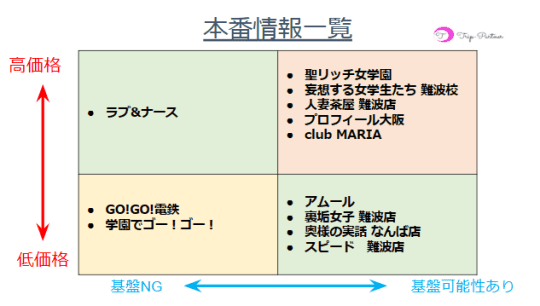 小松の風俗求人｜【ガールズヘブン】で高収入バイト探し