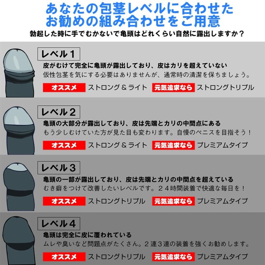 デブには包茎が多い」は事実だった！？脂肪と包茎の関係やその他の弊害を解説 | メンズライフクリニック【公式】