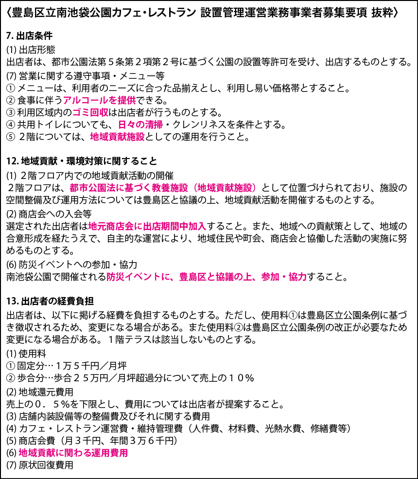 池袋暴走事故判決受け、現場の慰霊碑に多くの花「５年の過ごし方を求められる」 - スポーツ報知