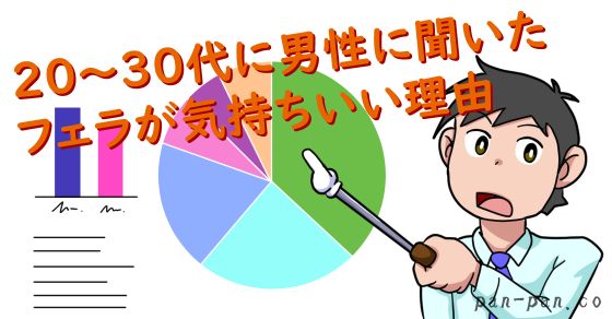 フェラのやり方を漫画で解説！気持ちよくさせるテクニックや種類も紹介