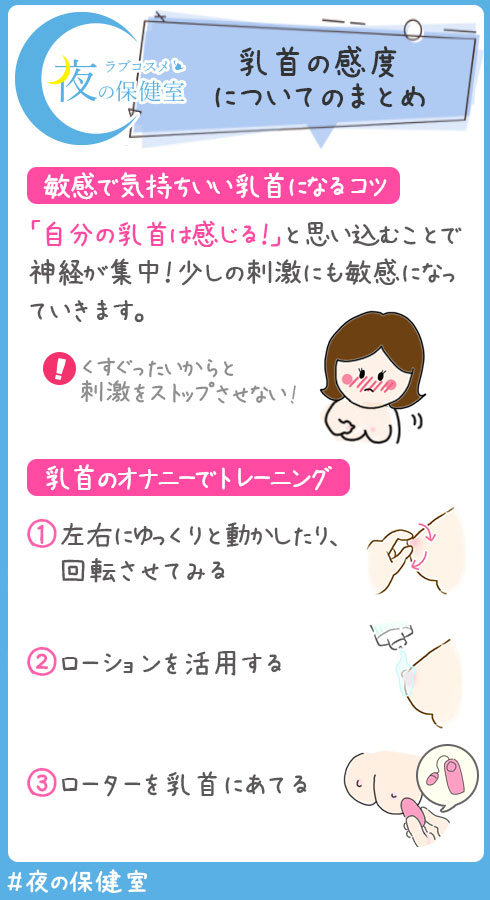 一般外来】開発済み？乳首を触るとﾋﾞｸﾝﾋﾞｸﾝ反応しちゃう敏感おっぱいさんの検診 | アダルト動画・画像のコンテンツマーケット