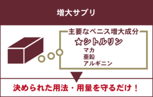 ちんこを大きくする方法の完全ガイド【巨根になりたい人集合】 | Men's