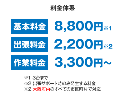 ゲオ公式通販サイト/ゲオオンラインストア【中古】関東テキヤ一家 天王寺の決斗【DVD】／菅原文太: DVD