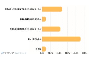 23/11/14（火）23:06「【神奈川県・三崎】堀田茜と名曲いきなりポニーの回」秋山ロケの地図｜テレ東電鉄（テレビ東京公式）