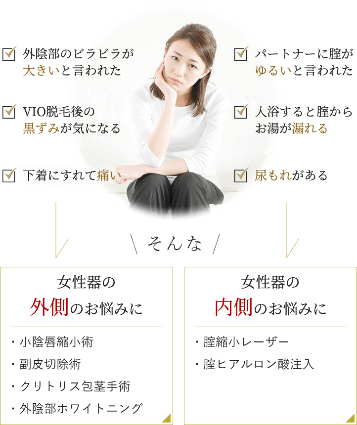 小陰唇縮小術（陰部のびらびら切開）｜婦人科形成をお考えならベリンダクリニック【新宿院・岡山院】