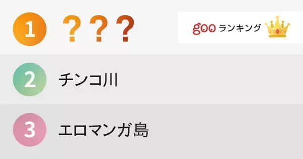 しりとり『き』から始まる言葉！文字数ごとに紹介するよ【説明付き】