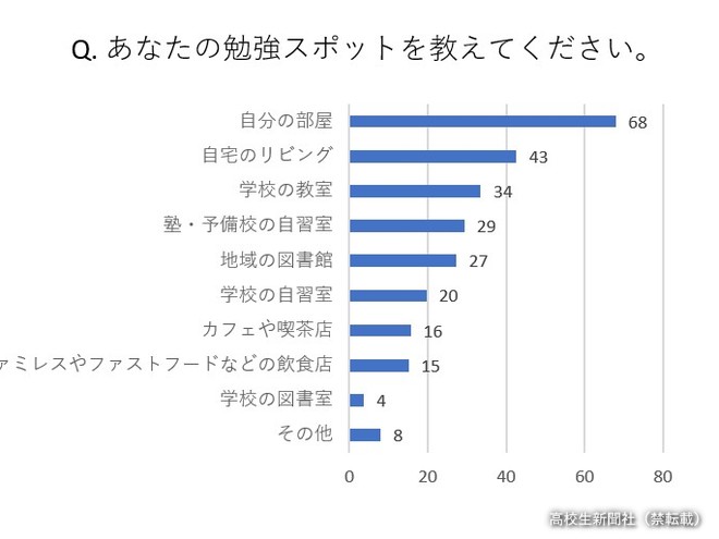 セックスできる場所16選！オススメから危険なスポットまで徹底まとめ