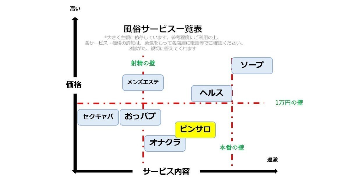 駿河屋 -【アダルト】<中古>岬ななみ/膝上・裸・座り・両手重ね・右向き・口閉じ・左足曲げ・ロゴ「アイポケ」/DVD「風俗快楽街ヘブン 4本番+ピンサロ +オナクラ+制服リフレ