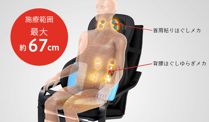 手もみ大全】即効性アリ！おなかのハリ、便秘解消に効果的なマッサージ | 毎日が発見ネット