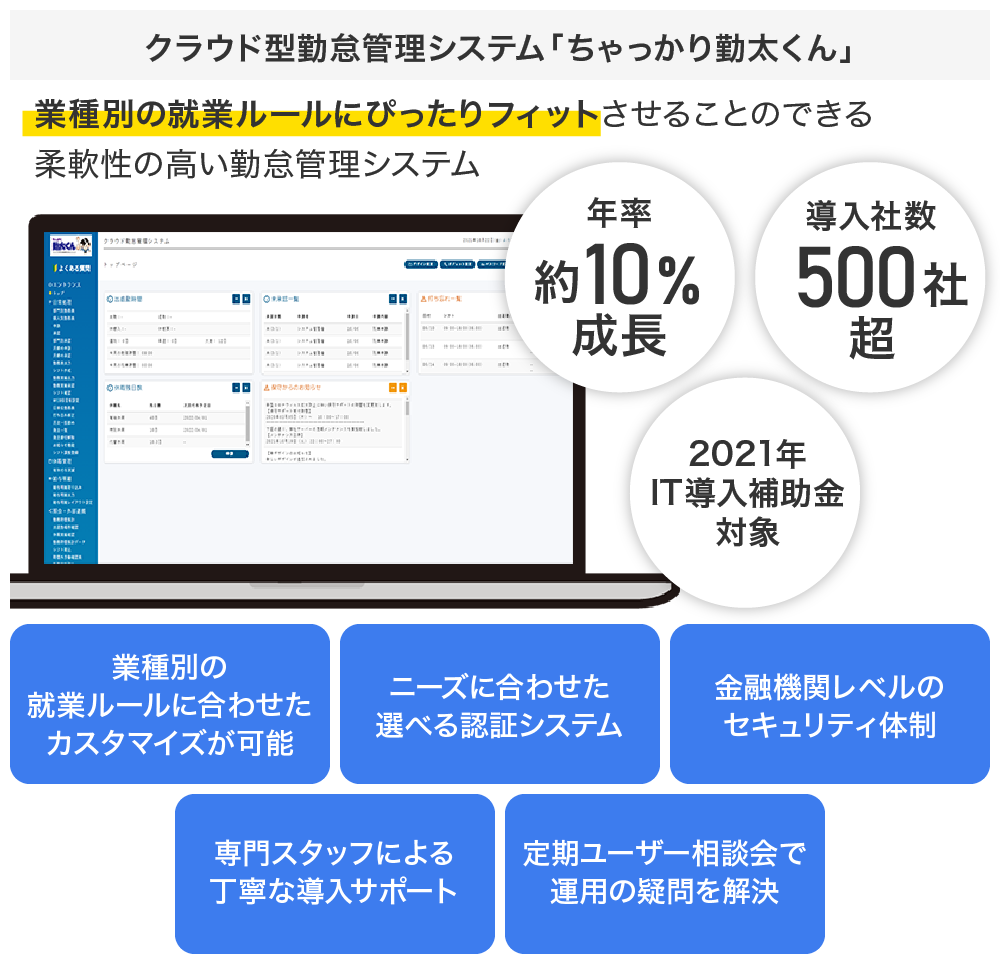 2024年最新】ちゃっかり勤太くんの評判と実態｜PRONIアイミツ SaaS