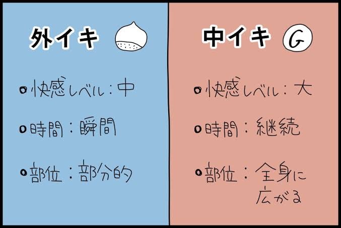 片方が女体化してアレックスした上で中イキしないと出られない部屋 [ロクジョー(きちらぎ)] 吸血鬼すぐ死ぬ -