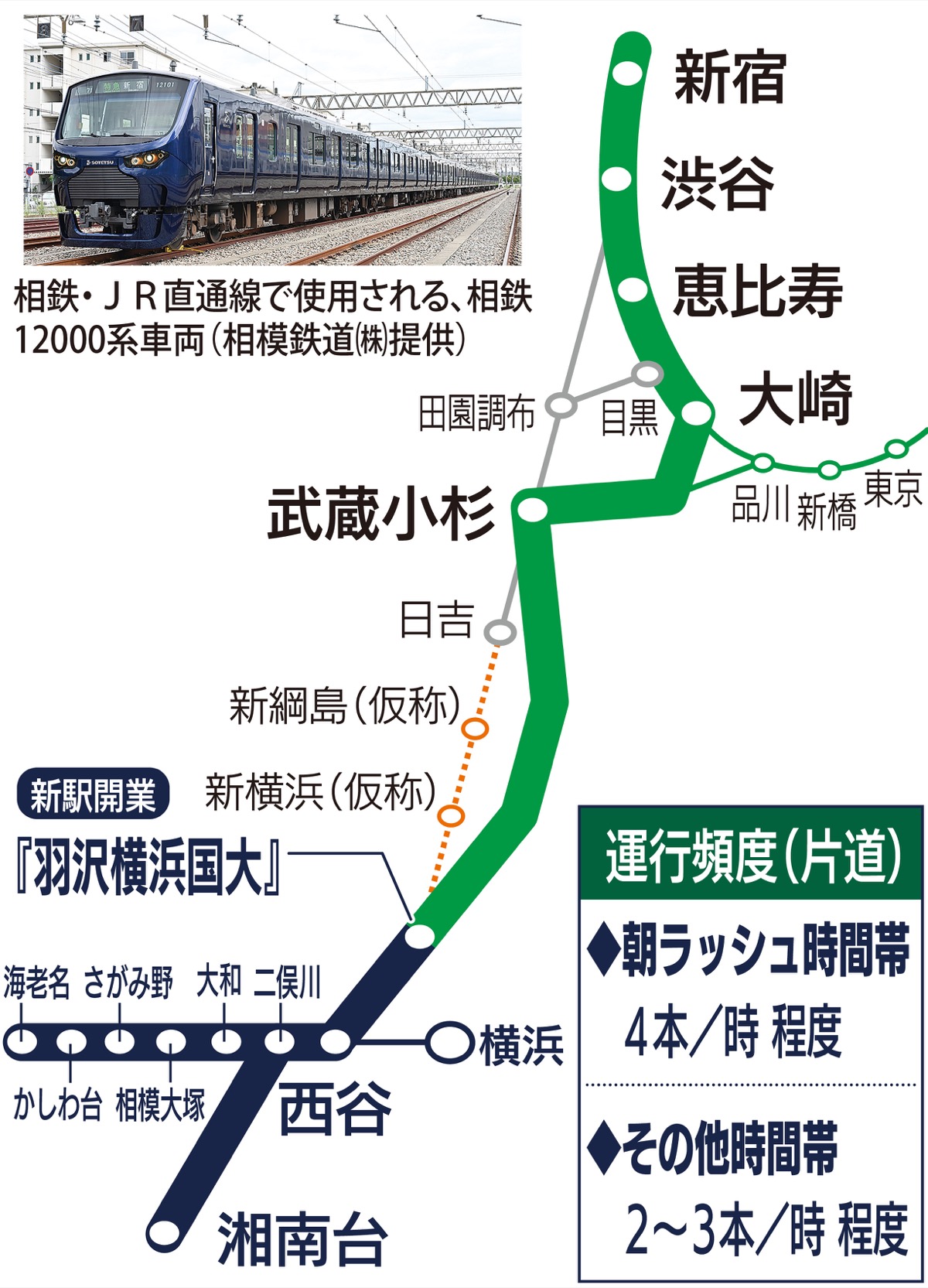 東柏ケ谷近隣公園（海老名市）：ロングすべり台付きの背の高～いアスレチックに、ボールで遊べるひろ〜い自由広場！最寄駅から徒歩5分で行けますよ。小学生も楽しめる遊び場vol.1  [相鉄線さがみ野駅