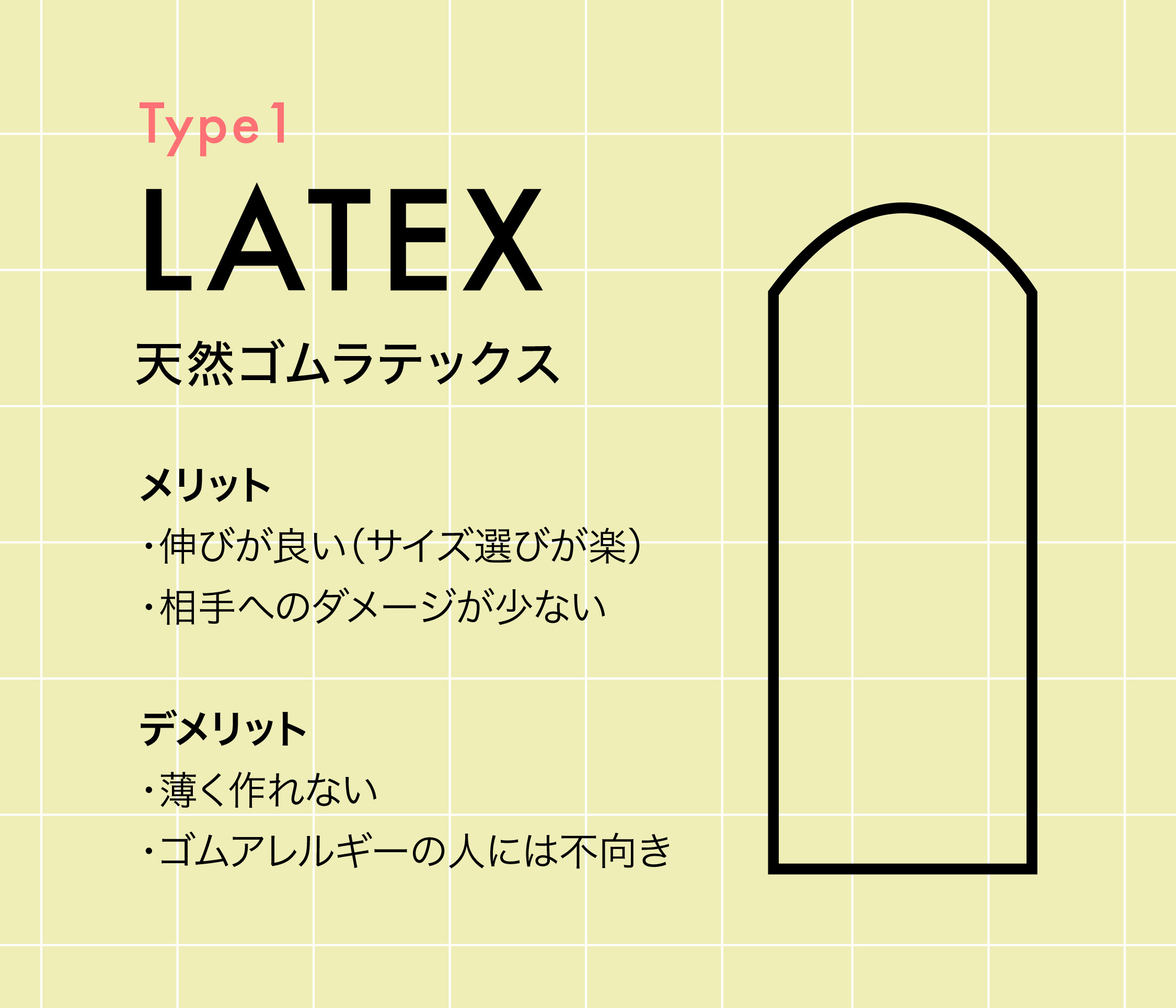 一番人肌に近いコンドーム！」森林原人と女性10人が絶賛の逸品とは？ « 女子SPA！