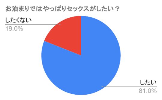 mpo.jpまとめ｜⏪人妻と大学生のお泊まりセックス⏩️ ｜ mpo.jp