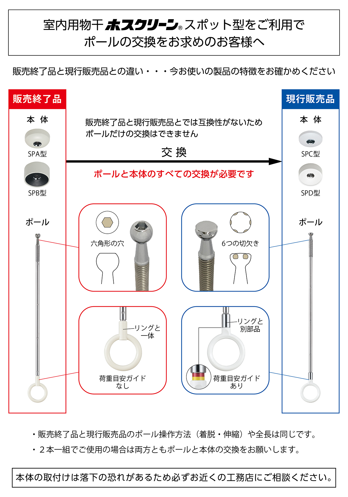 SPAシリーズ | 商品情報江原道