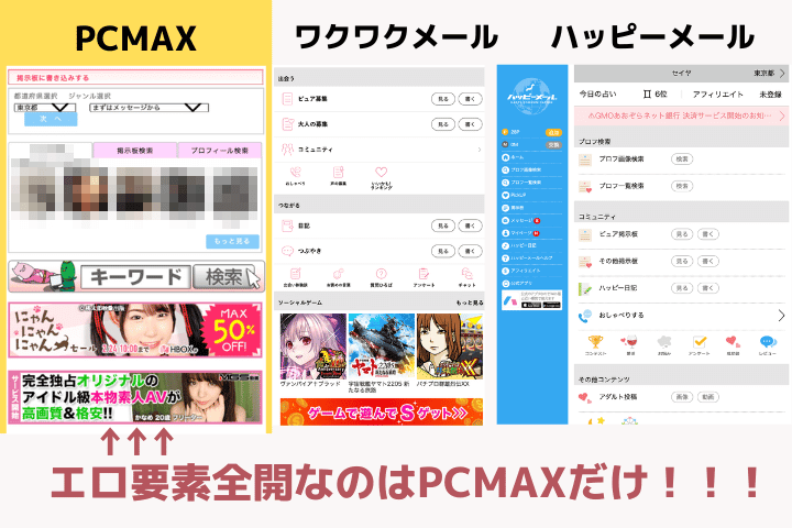 PCMAXは地方でも出会える？東京との格差や地方で出会うコツを解説 - ペアフルコラム