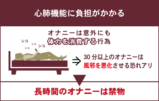 自慰行為で免疫力は上がる？健康面でのメリットや適切な頻度について解説 |【公式】ユナイテッドクリニック