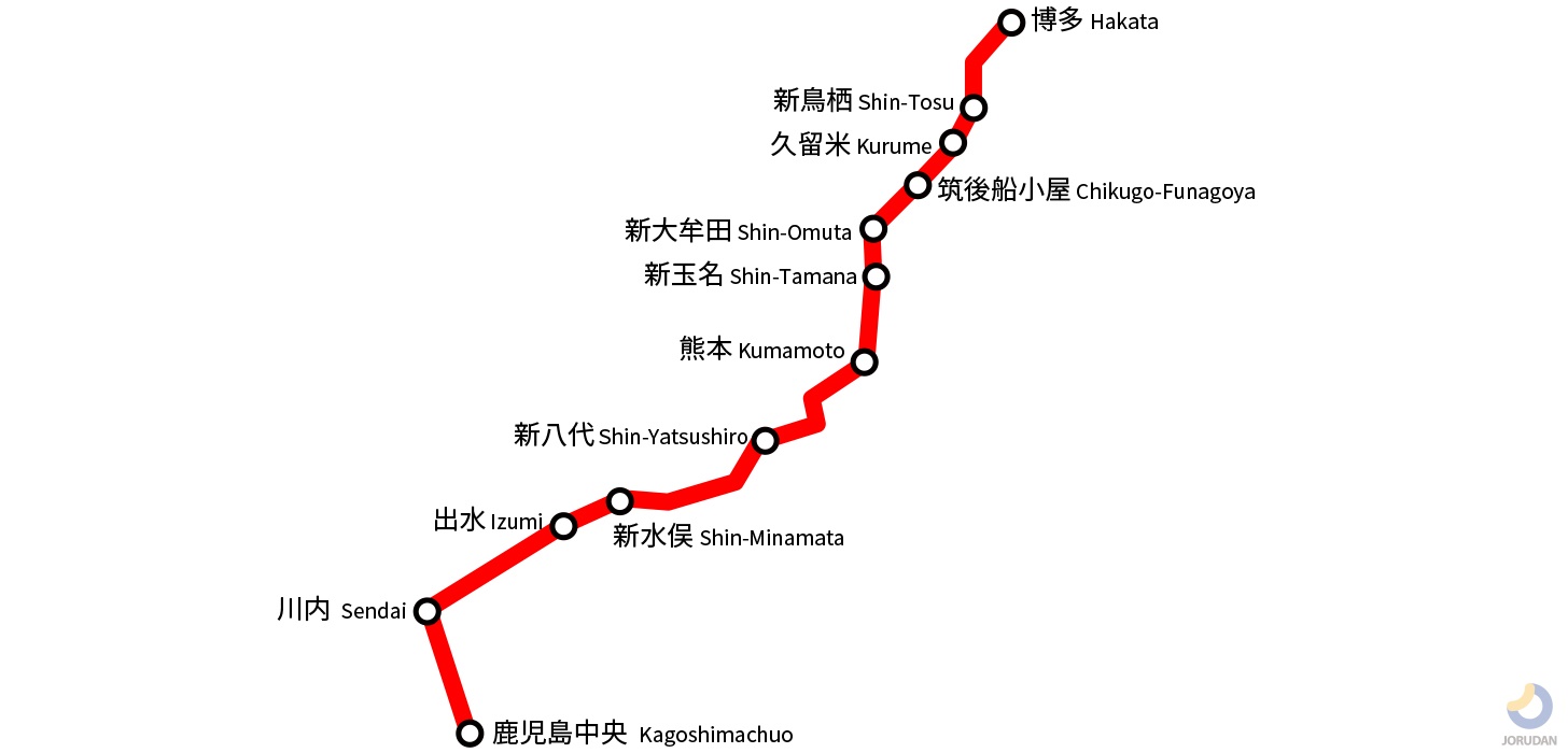 関門海峡を渡って2倍楽しむ！車で巡る下関・門司港 【楽天トラベル】