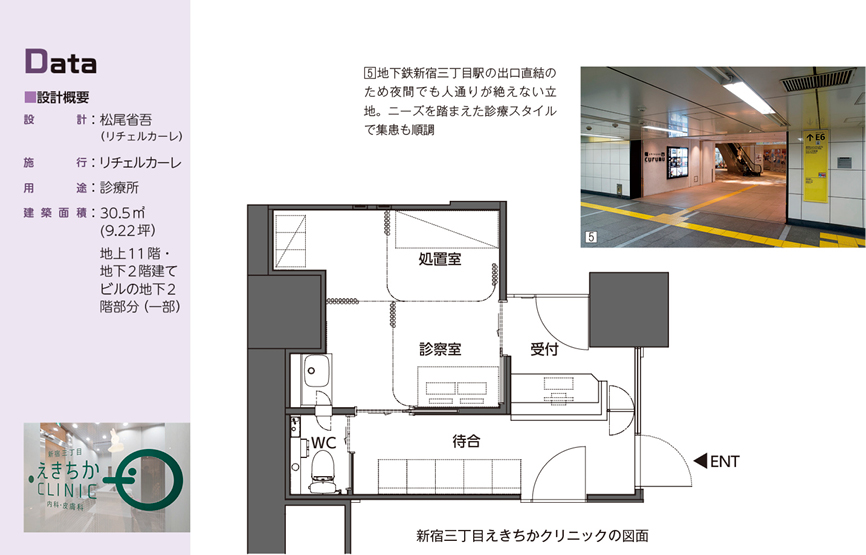 アクセス│新宿三丁目えきちかクリニック｜東京の内科・皮膚科