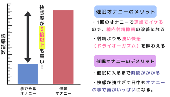 皮オナとは？気持ちいいやり方・デメリットや卒業したい時のやめ方を紹介│熟女動画を見るならソクヨム