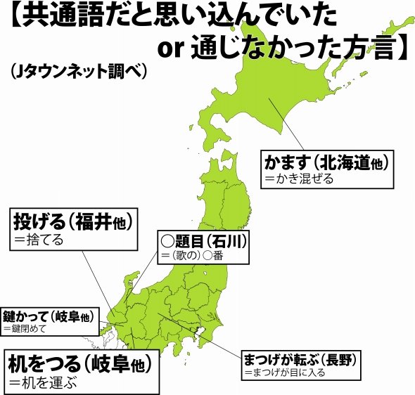 繋がろう！！みんなでえっさホイプロジェクト募集要項】 | ODAWARAえっさホイおどり｜神奈川県小田原市