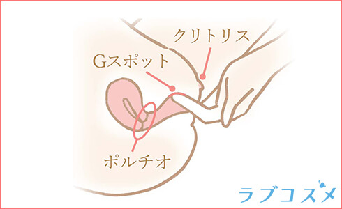 中イキ体験性感開発の今後と（最新版）中イキしやすくなる簡単な方法