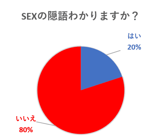 エロアニメ】教室で男子と隠語発しながらセックスする巨乳女子校生 - エロアニメタレスト