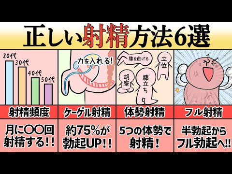 Dクリニックメンズヘルス【公式】-ED・男性更年期治療・男性の健康専門外来