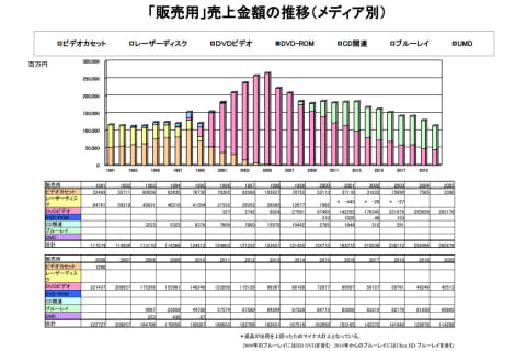 2024年最新版：人気AV女優ランキング：厳選TOP10！