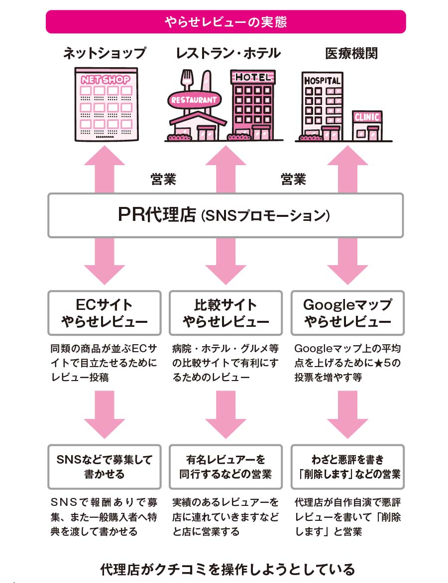 根室市の歯科の病院・クリニック13件|口コミ・評判 - 病院クチコミ検索