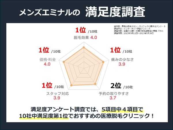 飯塚市でフェイスマッサージが人気のサロン｜ホットペッパービューティー