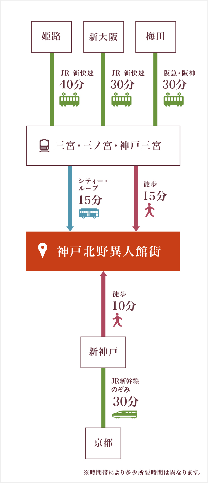 2024年12月更新】京橋でおすすめ（人気）のマッサージ・リラクゼーションサロン31選｜ボディッシュ京橋店