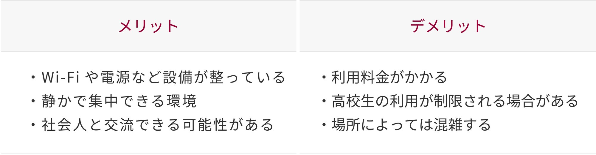 島前高校生企画イベント – 西ノ島町コミュニティ図書館