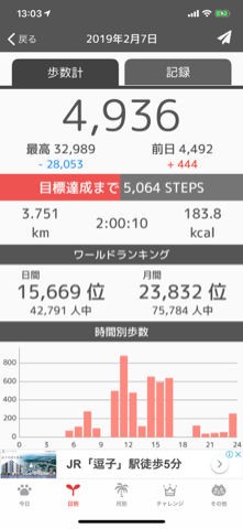 阪神・梅野、紙飛行機の最長の飛行距離に挑戦し日本記録を更新（ベースボールキング）｜ｄメニューニュース（NTTドコモ）