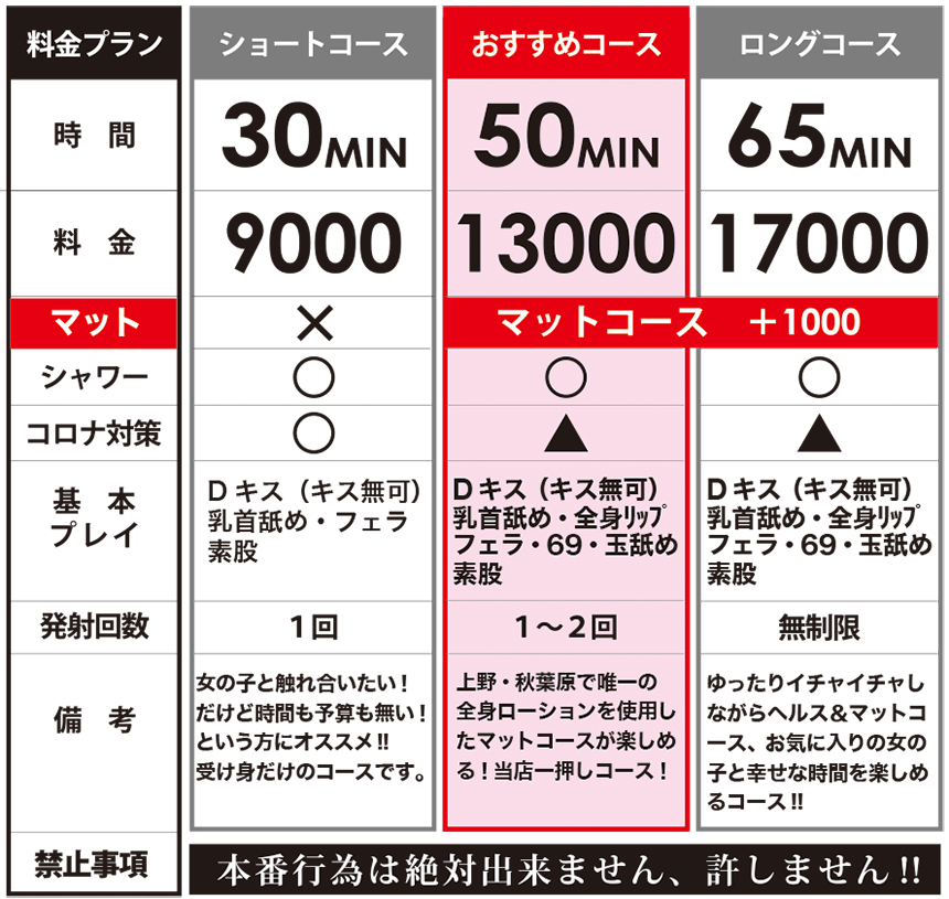 町田風俗マットヘルス マット・DE・Y-JO