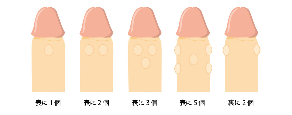 セックスの挿入方法と腰の動かし方(振り方)のコツ - 夜の保健室