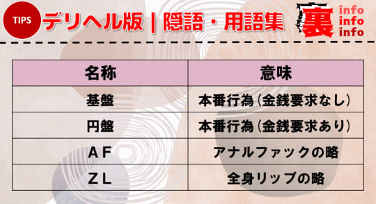 東京・渋谷】アイドル顔の色白Fカップ美巨乳と裏オプで本番！？ : 風俗本番チャレンジ☆