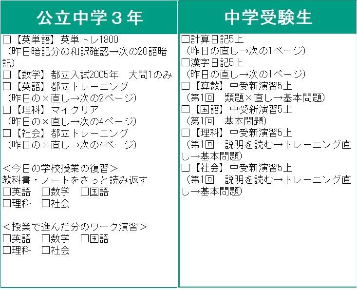 小岩 | 山崎 廣明オフィシャルブログ