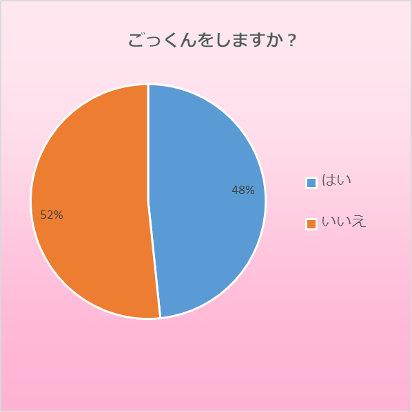 FSDSS-570 「私のフェラの方が気持ちいいよ…」彼女ができた僕に嫉妬した女先輩のねっとりフェラチオが本当