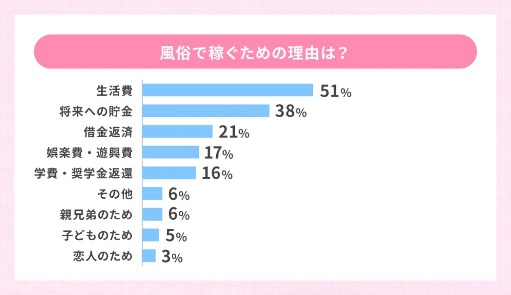 歌舞伎町の風俗で働く女性がぶっちゃけた”背筋が凍る体験”：じっくり聞いタロウ | テレ東・ＢＳテレ東の読んで見て感じるメディア テレ東プラス