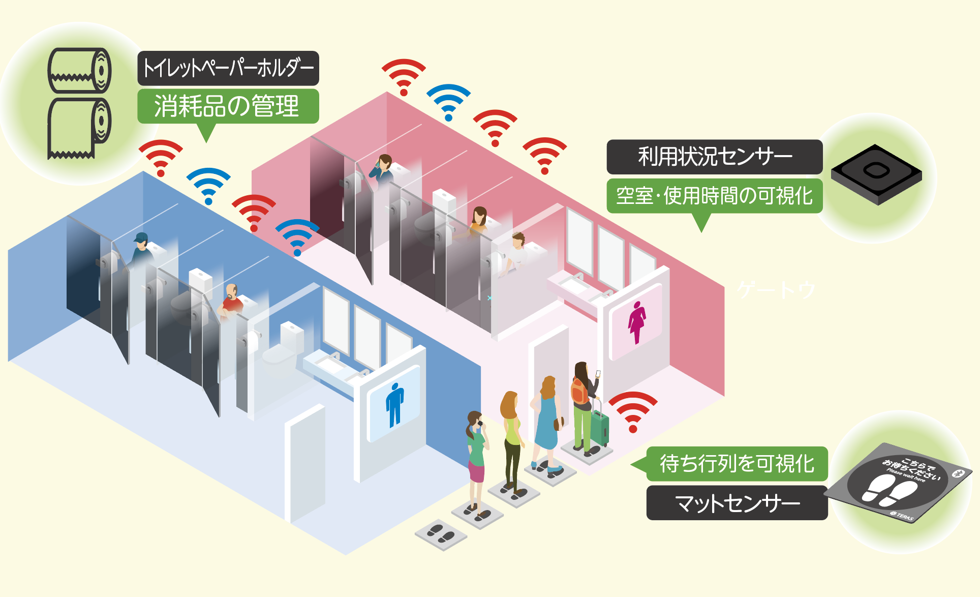 クリニック紹介│福岡市博多区の内科なら【みのだ内科クリニック】