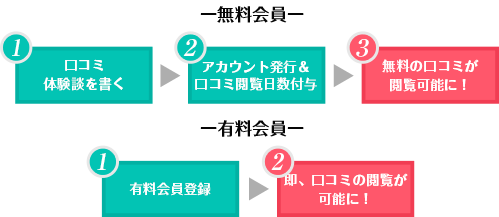 女たちの心霊サスペンスVol.1 ～霊能者は見ていた～ |