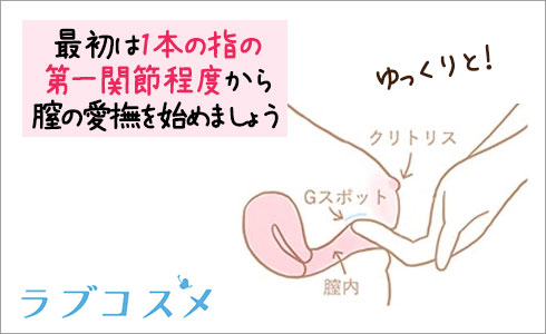 自称しみケンの解説】手マンの達人が絶対にイかせるコツ10選を伝授！イッたことのない子も悶え絶頂するテクはこれ！ | 