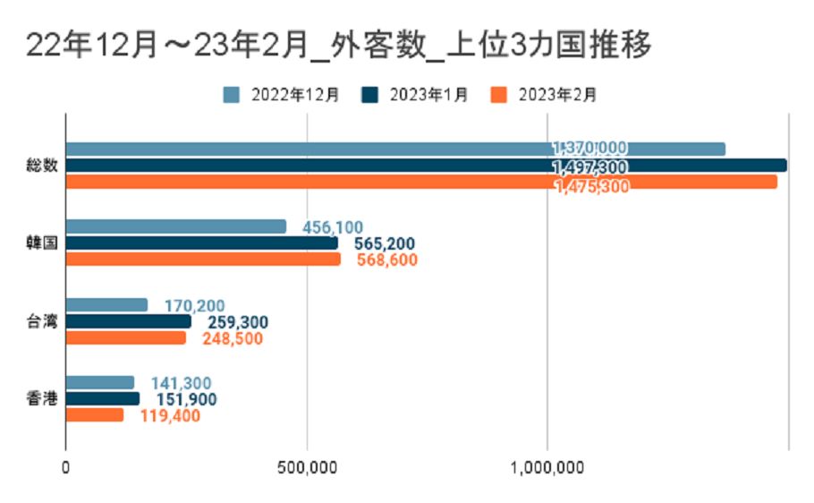 2019年ブログ納めの風俗体験記】さっぱり目だけど、愛嬌あって気遣いの溢れるXXちゃん(神奈川県大和市ピンクサロン D店) - 