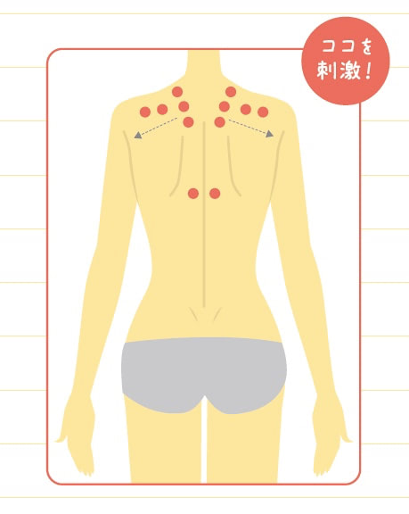 男性の性感帯はどこ？気持ち良い場所を徹底紹介！