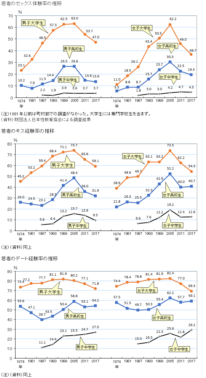 男子高○生N君からの投稿 禁断のSEX！友だちのお母さんとヤッた奴 投稿してください3「えっ！ダメよ！あは～ん」「おばちゃんとの秘密ね」 – 