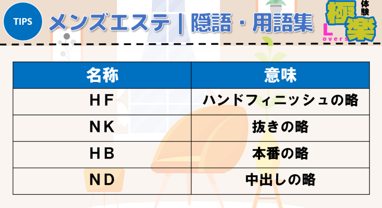 抜きあり？】池袋・東池袋のメンズエステ51店おすすめランキング - しろくまメンズエステ