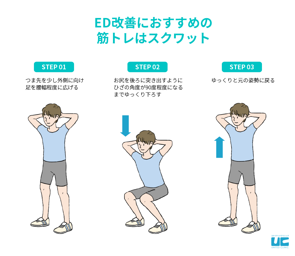 もぎ氏、睾丸マッサージを体験す - Togetter [トゥギャッター]