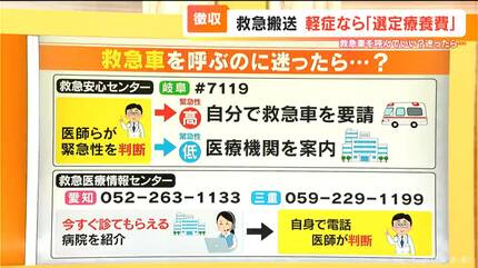 救急車呼ぶか迷うとき 知っておきたい「#7119」 - 日本経済新聞